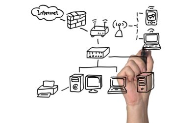 Network Infrastructure Build-Out Planning